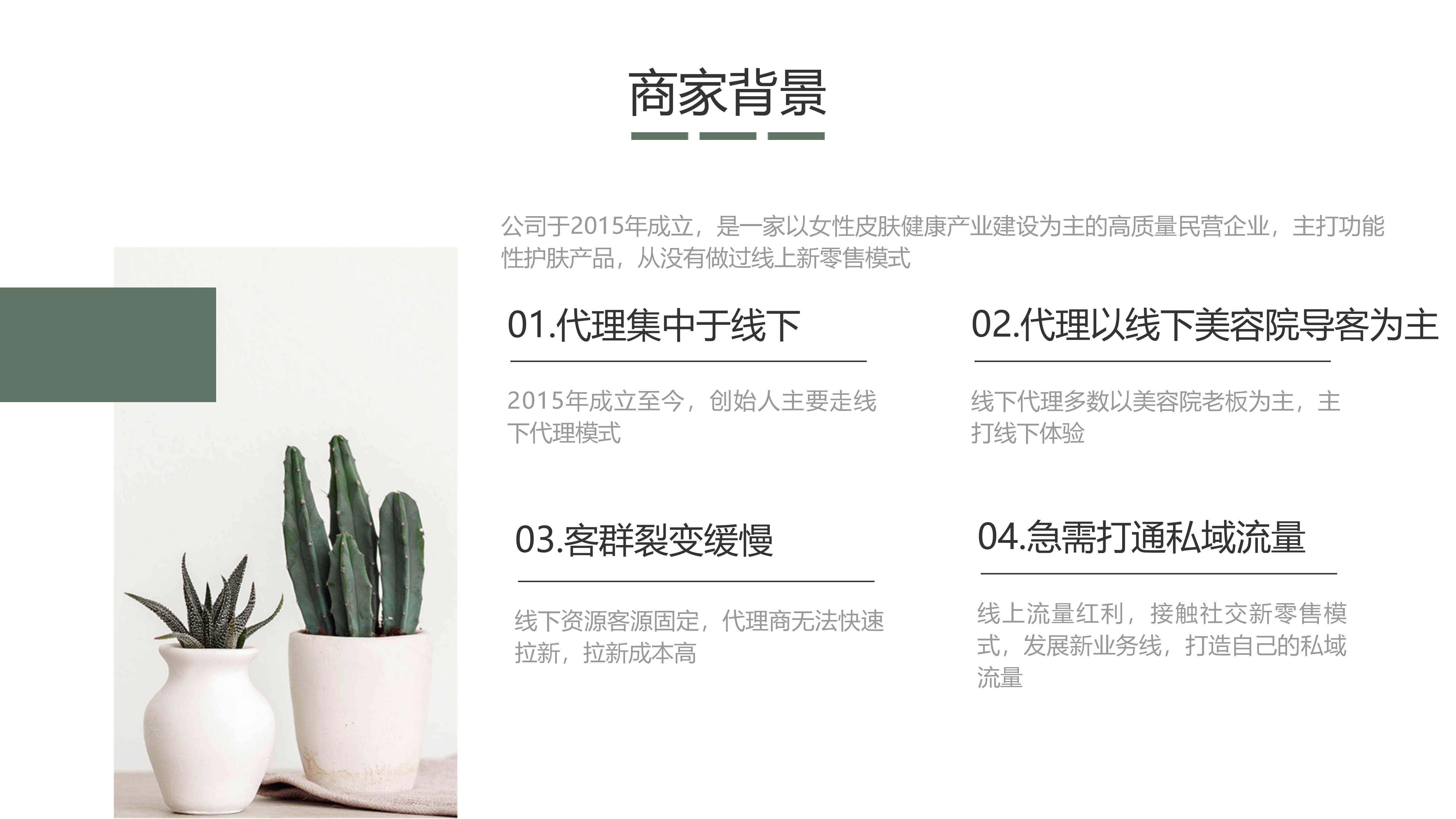 起盘3个月，新品招商发布会2天回款近200万-1